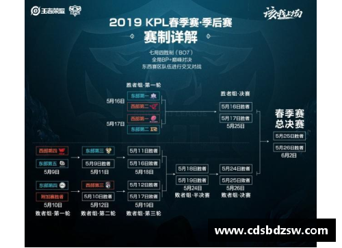 suncitygroup太阳集团活塞遭遇三连败，季后赛资格岌岌可危——振作吧，底特律！ - 副本