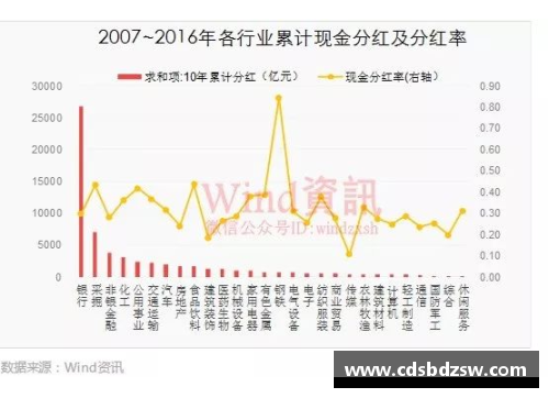 suncitygroup太阳集团我国GDP突破17.73万亿美元，四季度增长4%，2021年全年增长8.1% - 副本